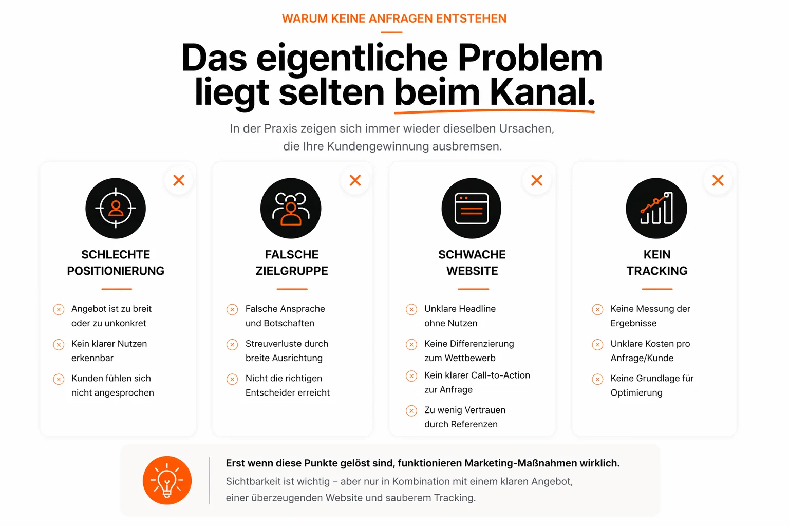 Häufige Ursachen fehlender Kundenanfragen bei lokalen Unternehmen: zu viel Fokus auf Reichweite statt auf Vertrauen, Positionierung und Conversion