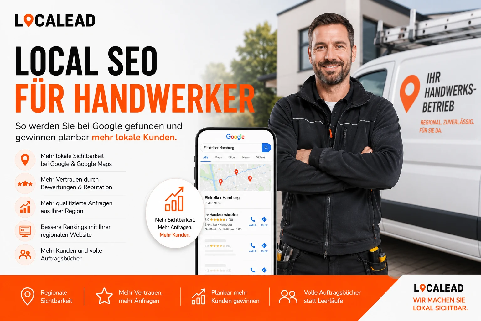 Local SEO für Handwerker: Handwerksbetrieb wird bei lokalen Google-Suchen wie Elektriker Hamburg oder Dachdecker München sichtbar und gewinnt planbar regionale Anfragen