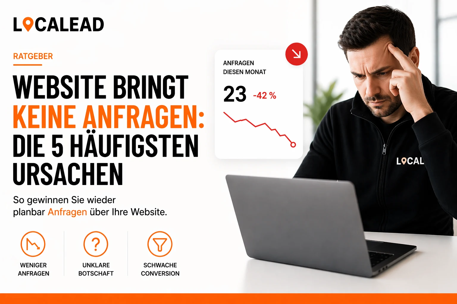 Website bringt keine Anfragen: Ein Unternehmer analysiert eine Website mit wenigen Conversions und sucht die Ursachen für fehlende Kundenanfragen
